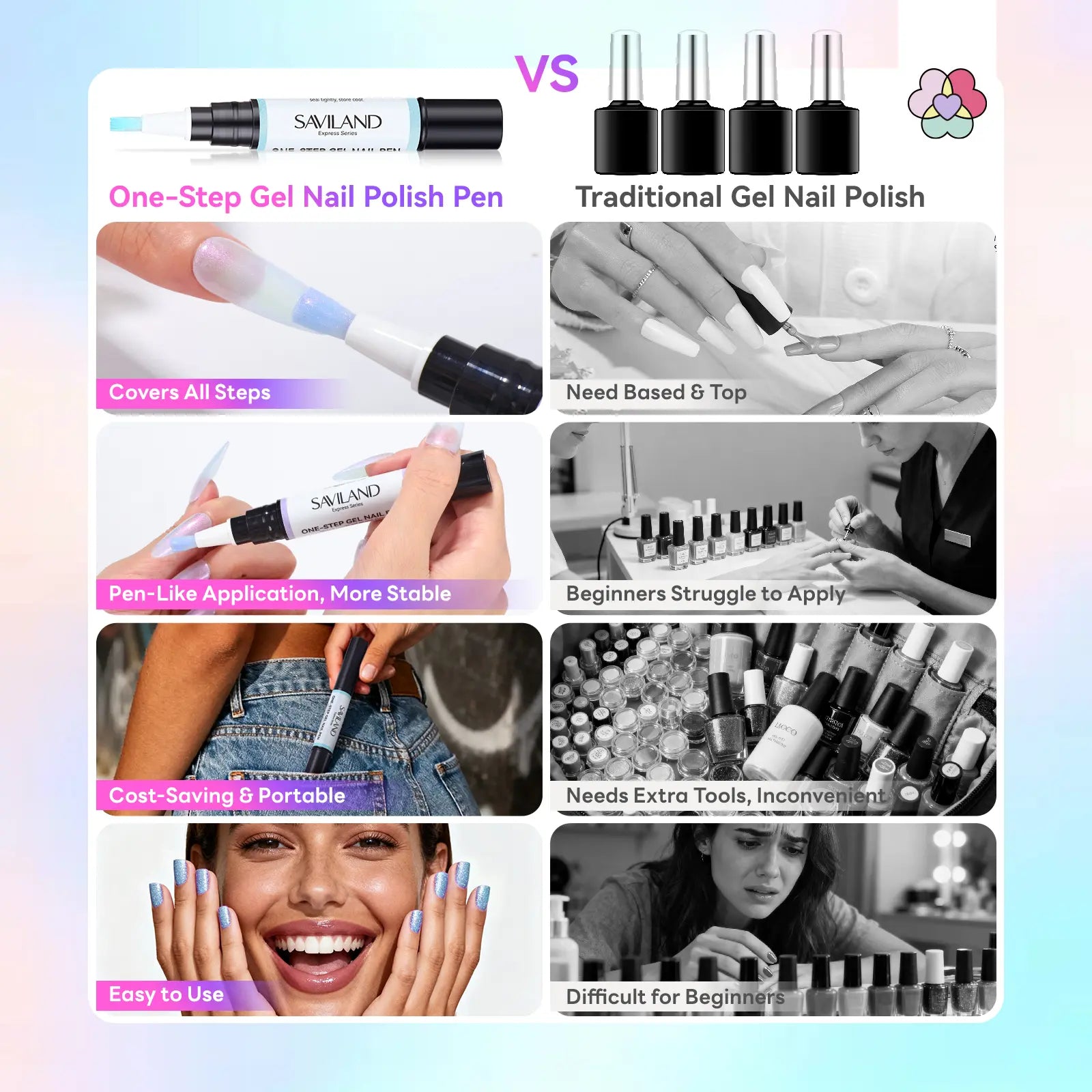 SAVILAND 5-In-1 Gel Nail Polish Pen, Aurora Effect Gel Nail Pen with Base Color Top Coat in One, Easy Apply UV/LED Curing Nail Polish Pen, Travel-Friendly No-Mess Manicure for DIY Nail Art